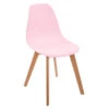 Chaise Enfant Pieds Bois Atmosphera Rose 1 Chaise Enfant Pieds Bois Atmosphera Rose -Marché Meubles Magasin chaise enfant pieds bois atmosphera rose