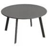 Table Basse Saona Graphite D 70 Cm Hespéride -Marché Meubles Magasin table basse saona graphite d 70 cm hesperide